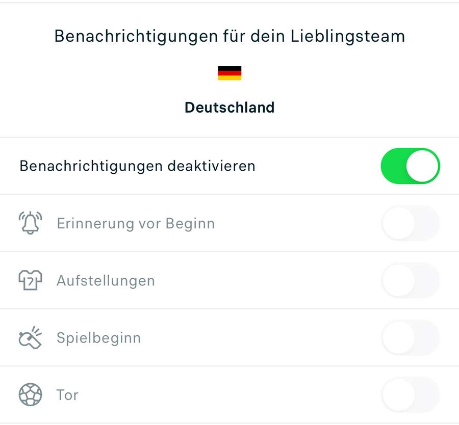 Personalisierte Benachrichtigungen. Personalisierte Benachrichtigungen.