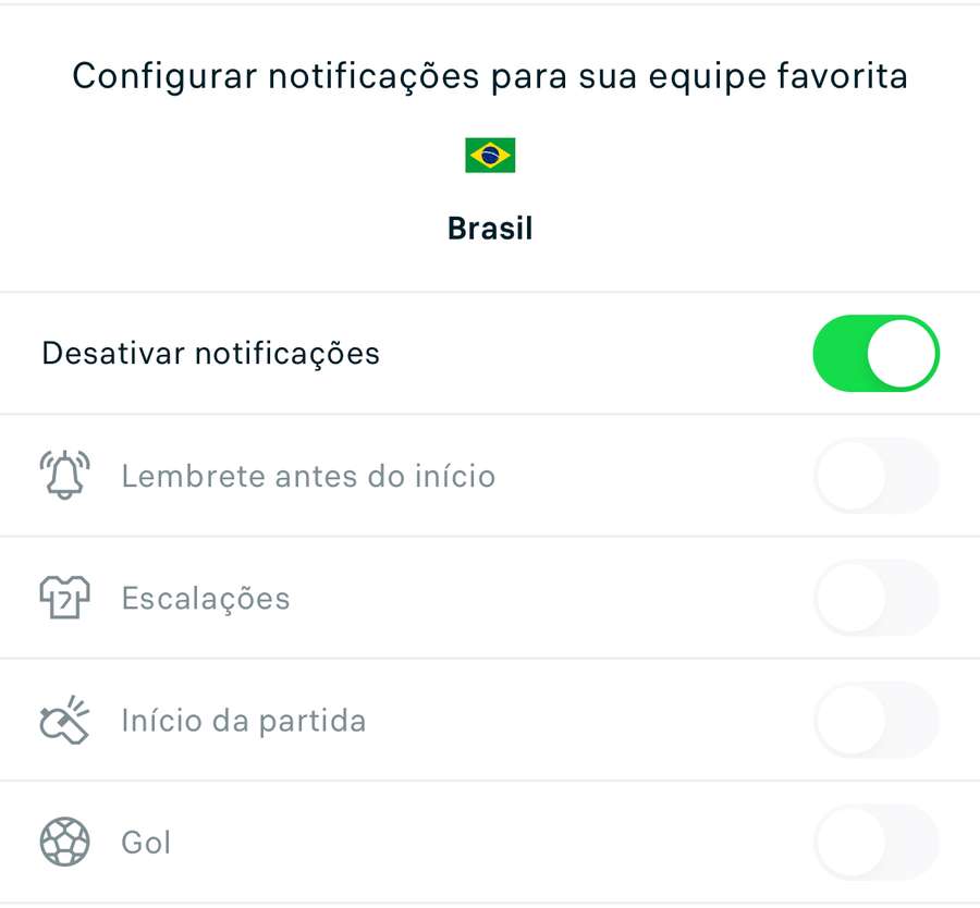 Notificações personalizadas. Notificações personalizadas.
