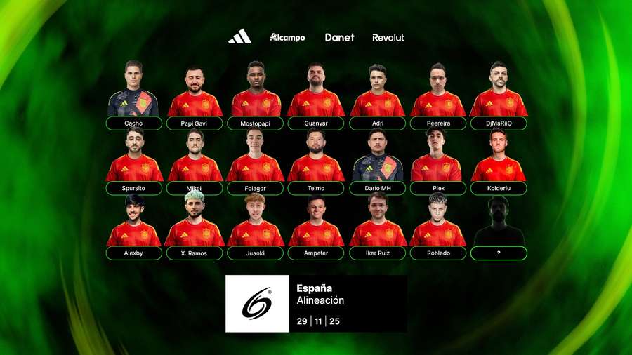 Los representantes de España Los representantes de España