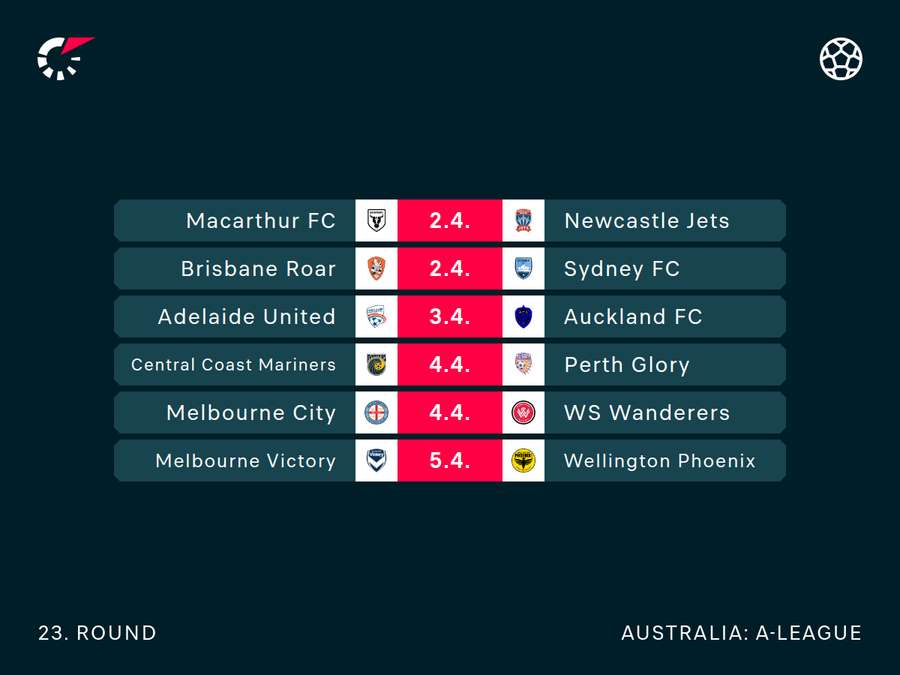 A-League Round 23 Fixtures