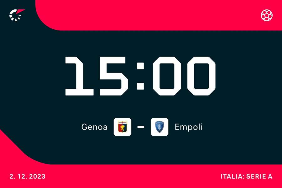 Il prossimo incontro del Genoa