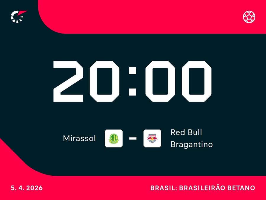 Duelo do interior paulista é um dos confrontos da rodada da Série A Duelo do interior paulista é um dos confrontos da rodada da Série A