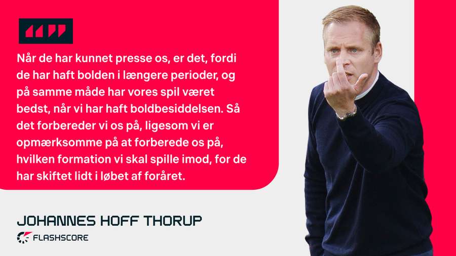 Hoff Thorup til fcn.dk