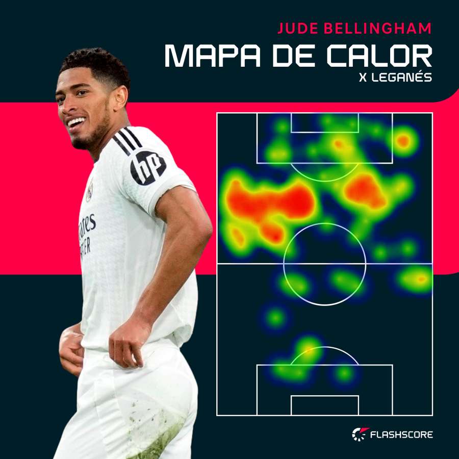 O mapa de calor de Jude Bellingham contra o Leganés O mapa de calor de Jude Bellingham contra o Leganés