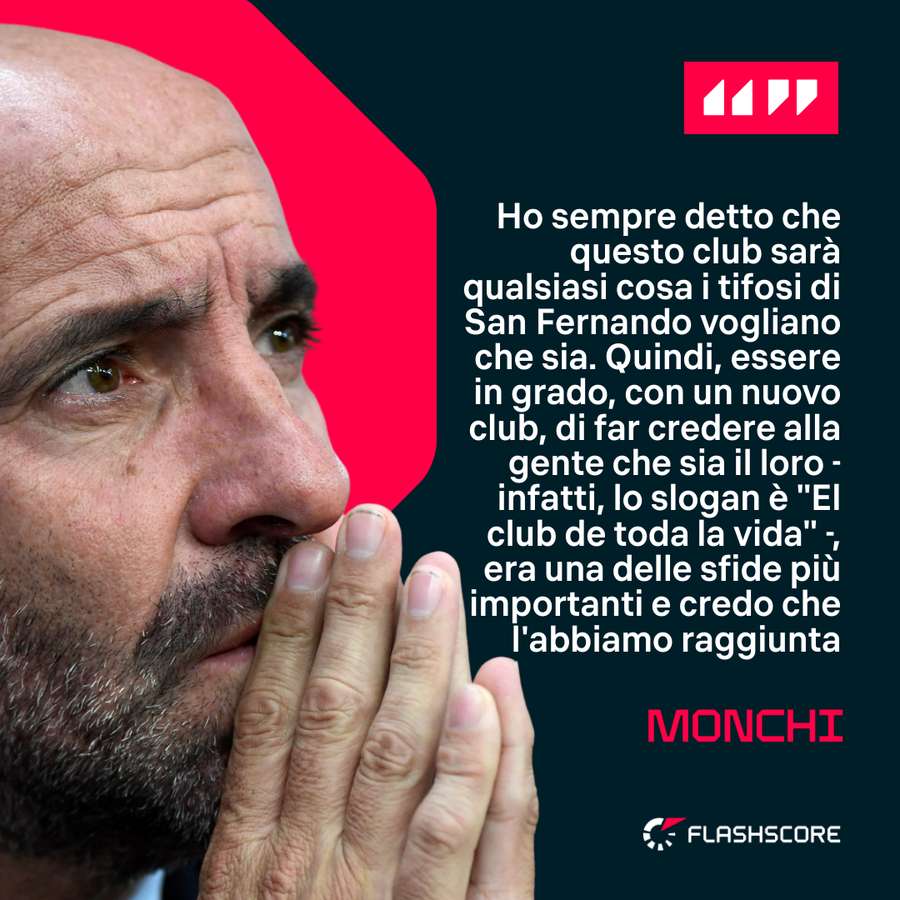 Le parole di Monchi Le parole di Monchi