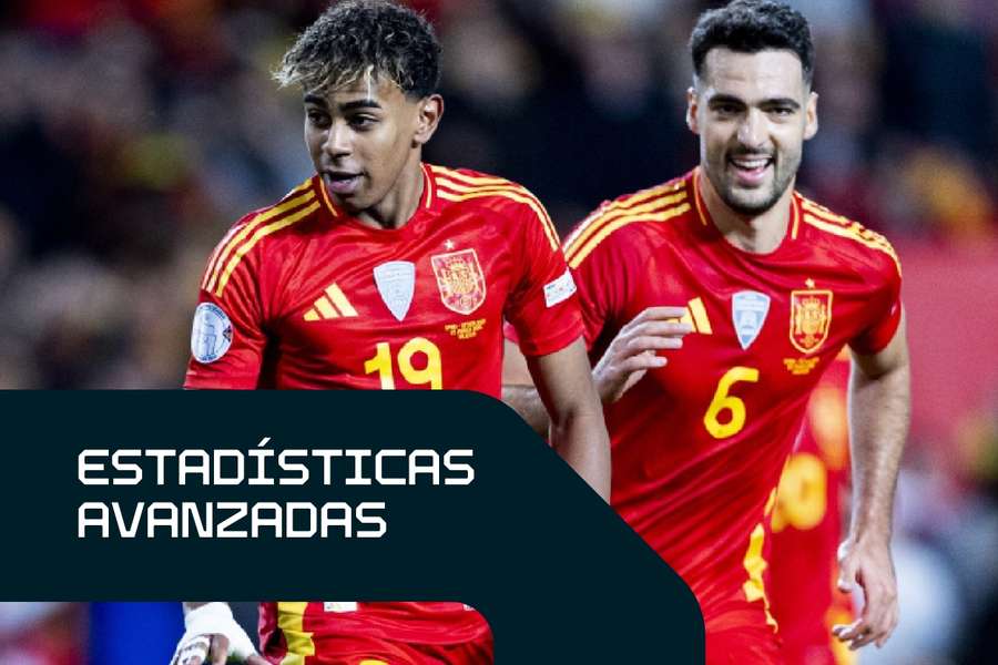 ¿Estás preparado para la nueva generación de estadísticas de fútbol de Flashscore?