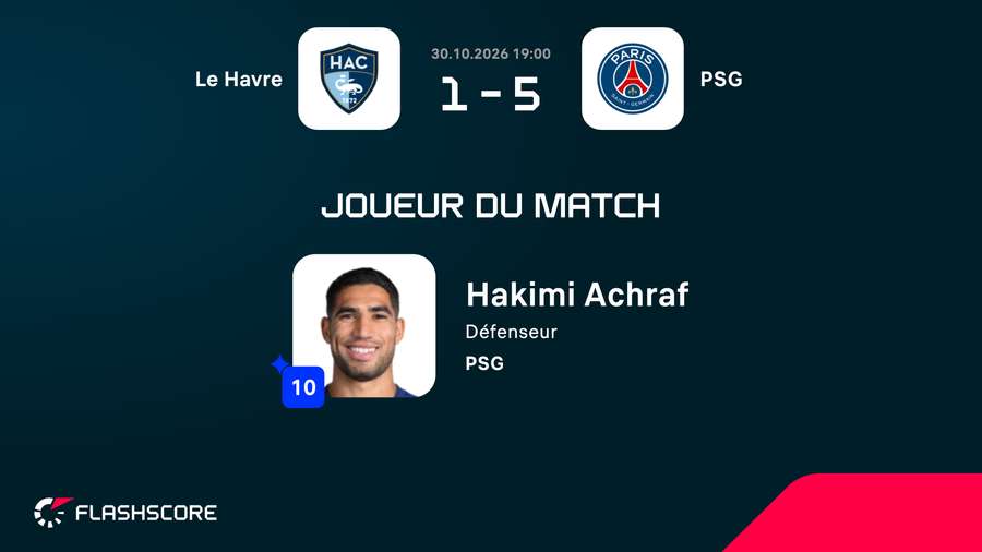 Hakimi MVP Hakimi MVP