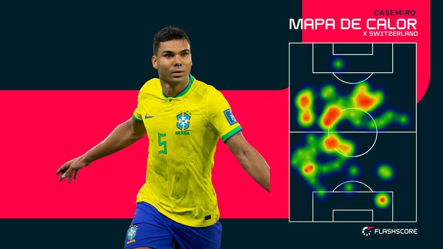 Casemiro foi dono da meiúca pela esquerda