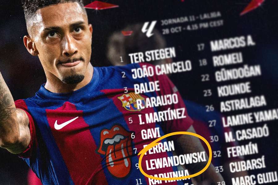 Lewandowski znalazł się w kadrze meczowej Barcelony. Polak z szansą na występ w El Clasico