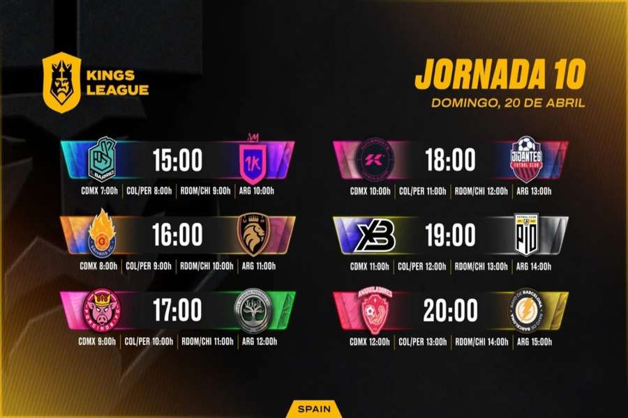  Kunisports y Jijantes FC lucharán por primer lugar