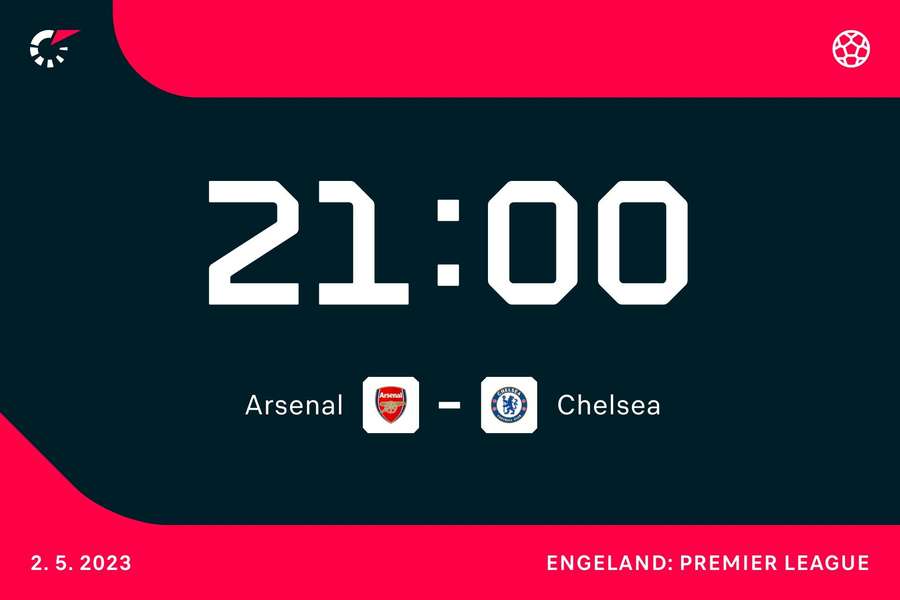 21:00: Arsenal - Chelsea