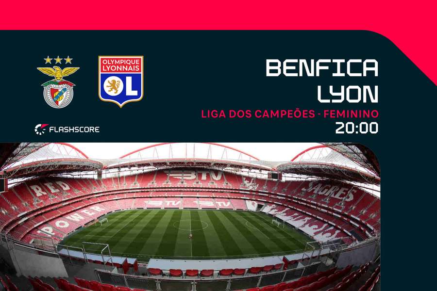 Benfica abre as portas da Luz para o encontro da 1.ª mão dos quartos de final da Liga dos Campeões