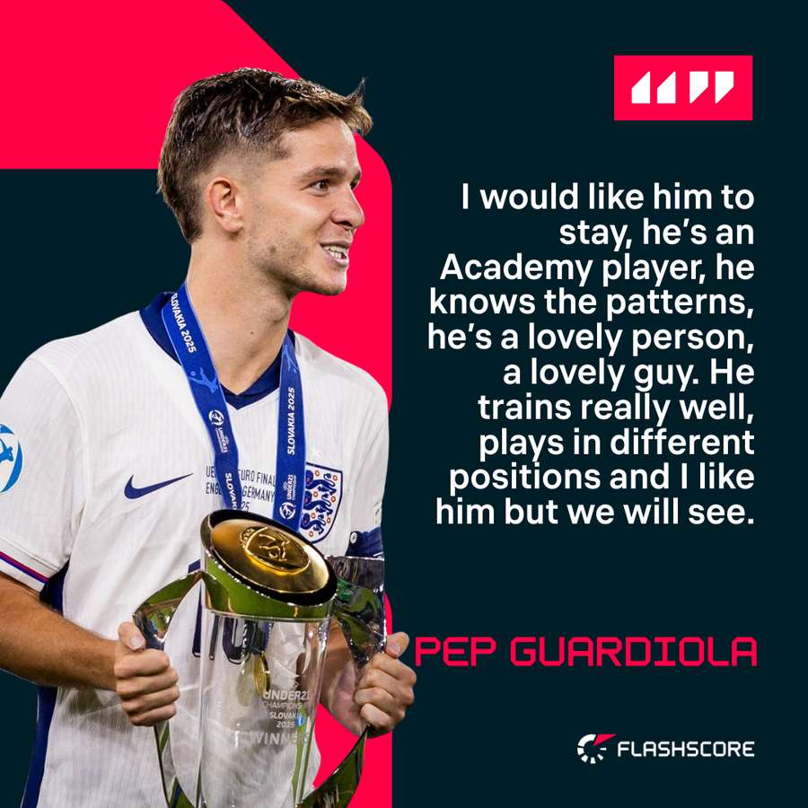 Pep Guardiola on James McAtee Pep Guardiola on James McAtee