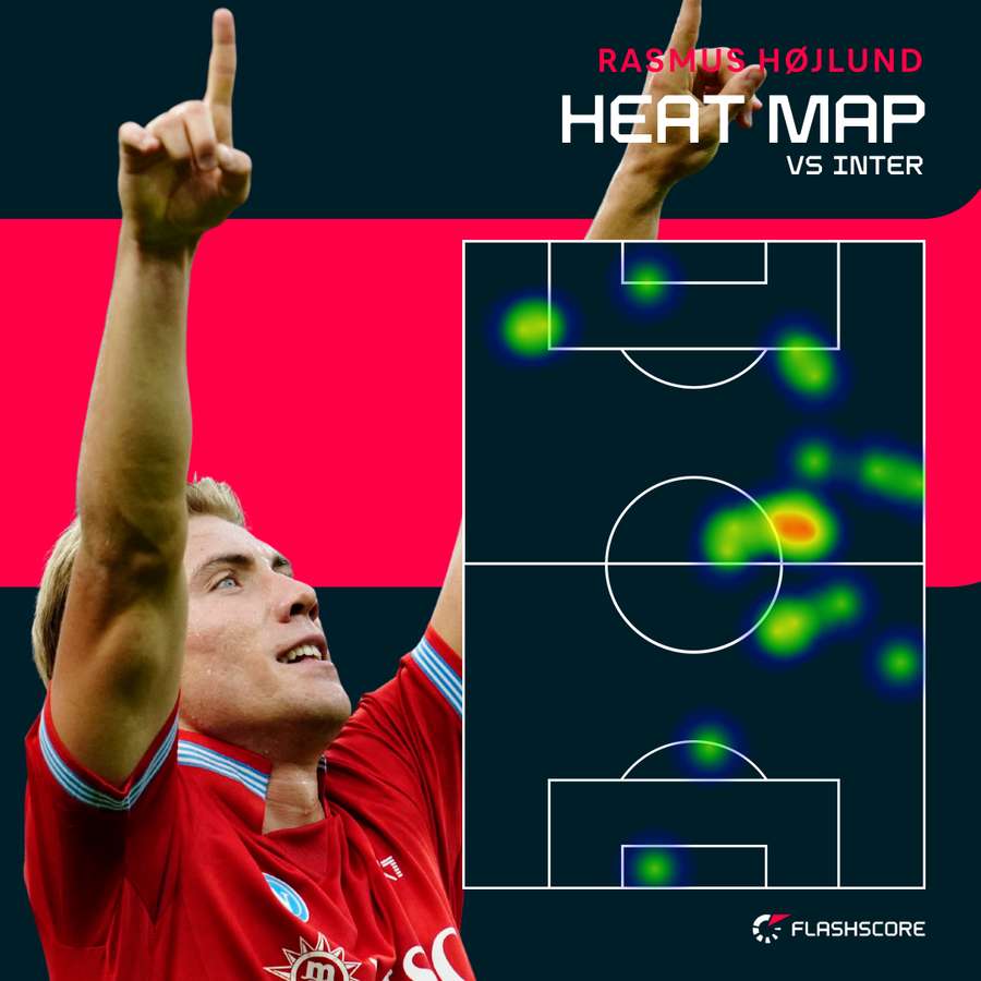 La Heat Map di Hojlund con l'Inter La Heat Map di Hojlund con l'Inter