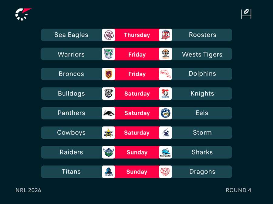NRL Round 4 Fixtures