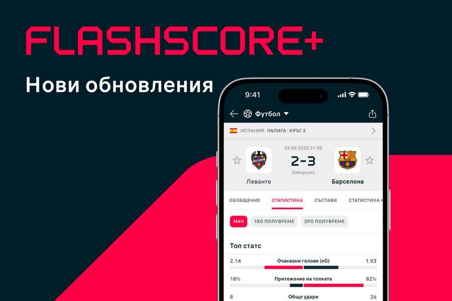Flashscore представя Flashscore+ без реклами, нови абонаментни цени