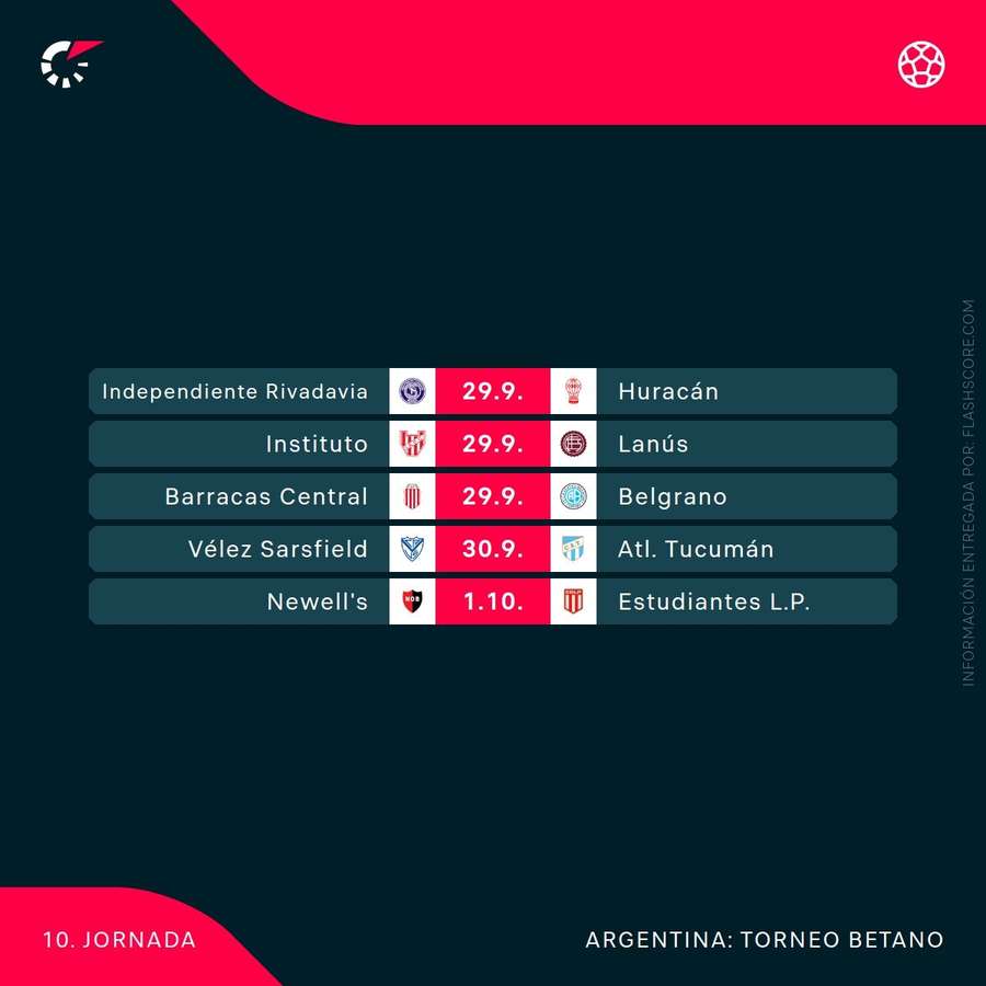 Próxima jornada de la liga argentina (2/2)