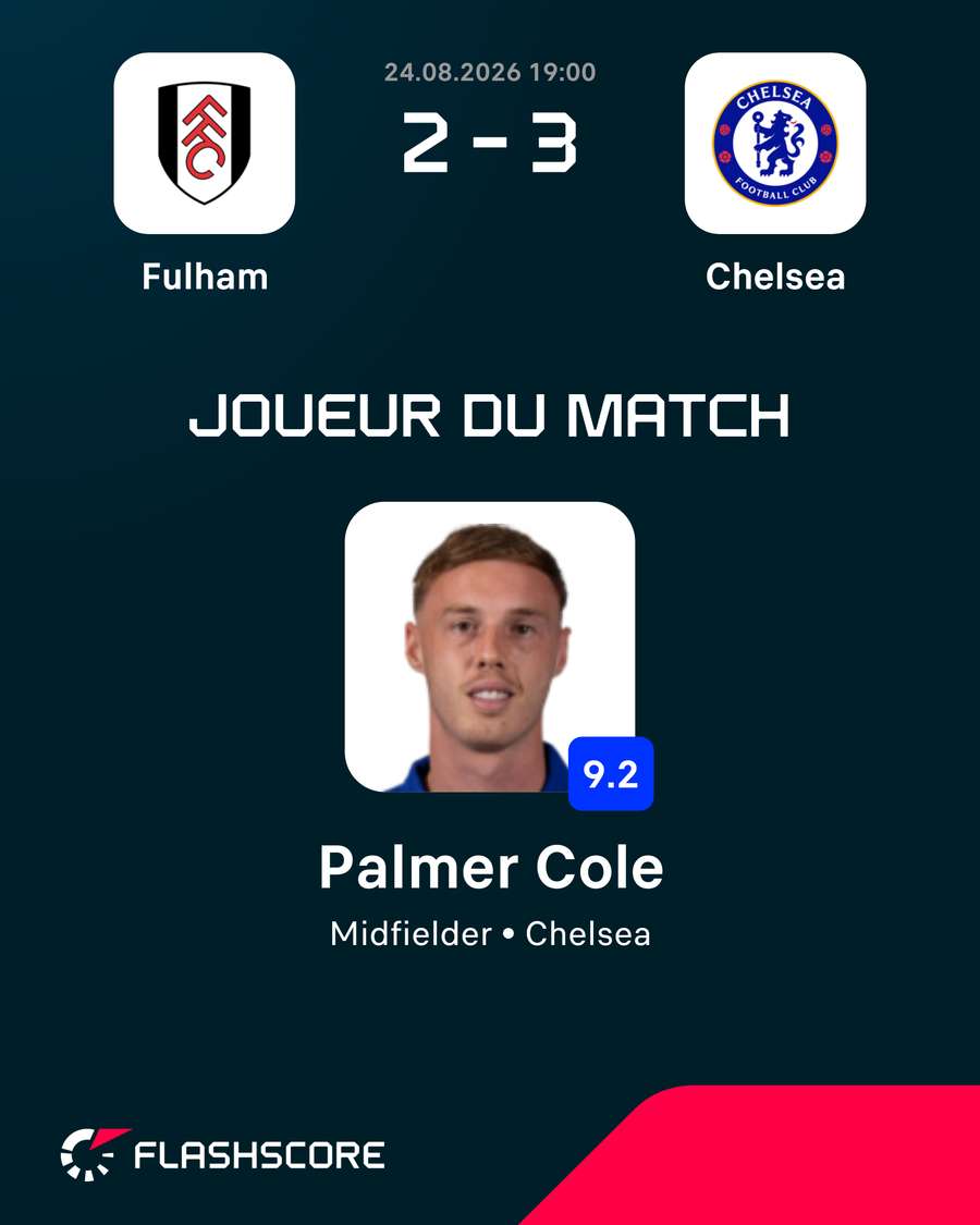 Cole Palmer est l'homme du match selon Flashscore Ratings Cole Palmer est l'homme du match selon Flashscore Ratings