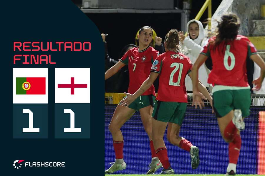 Portugal empata com Inglaterra no Algarve 