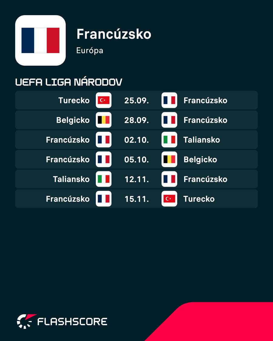 Francúzi a ich program. Francúzi a ich program.