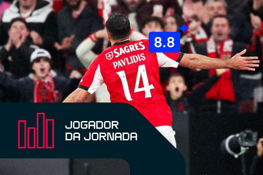 Pavlidis é o melhor marcador da Liga Pavlidis é o melhor marcador da Liga