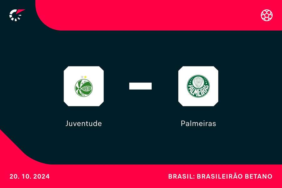 O Juventude recebe o Palmeiras neste domingo, às 20h, em Caxias