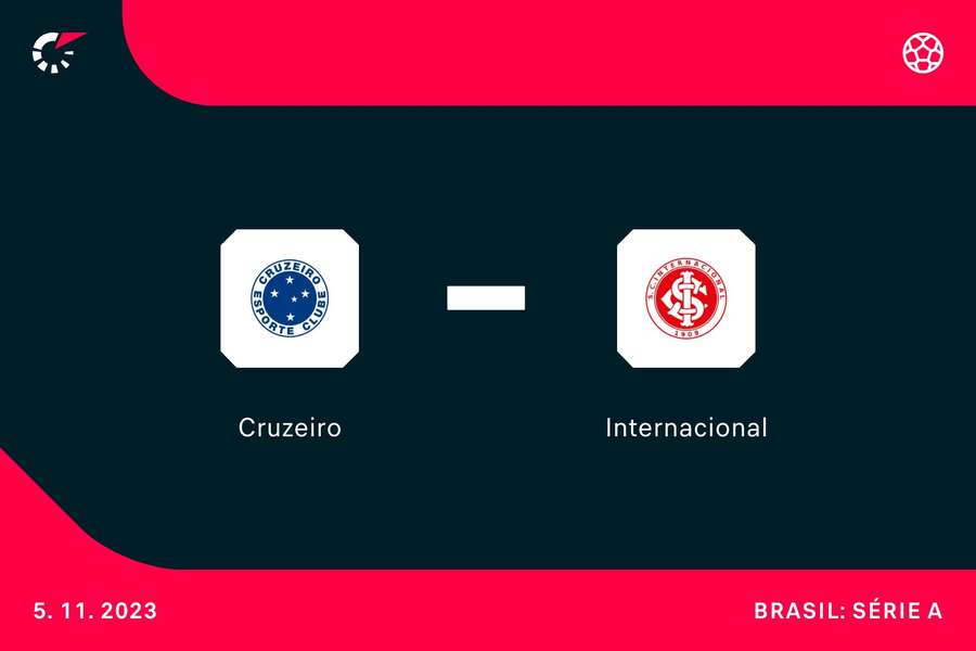 Cruzeiro e Internacional se enfrentam neste domingo (5), às 16h, no Mineirão 