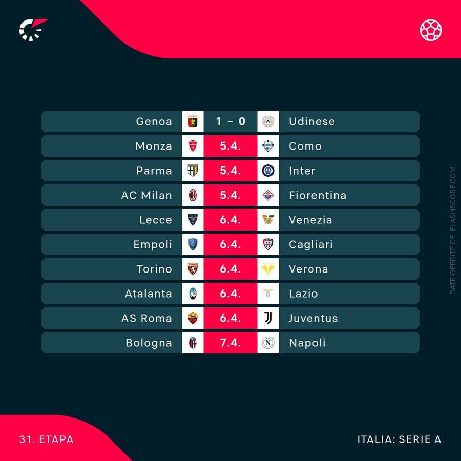 Serie A, partide