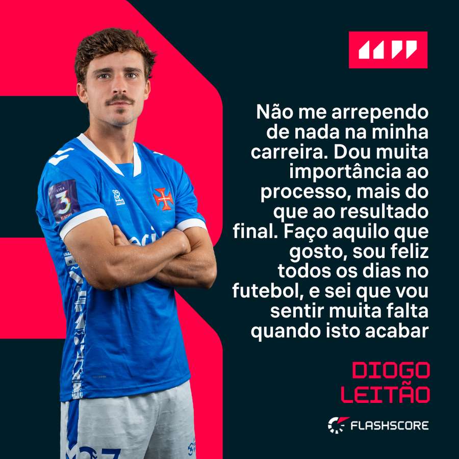 Diogo Leitão faz retrato da sua carreira