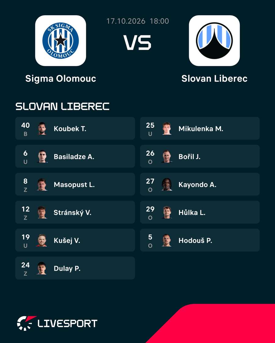 Základní sestava Slovanu. Základní sestava Slovanu.