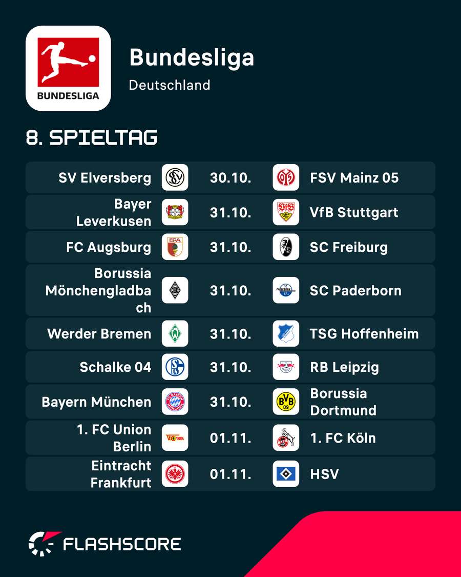 Der 8. Spieltag der Bundesliga im Überblick Der 8. Spieltag der Bundesliga im Überblick