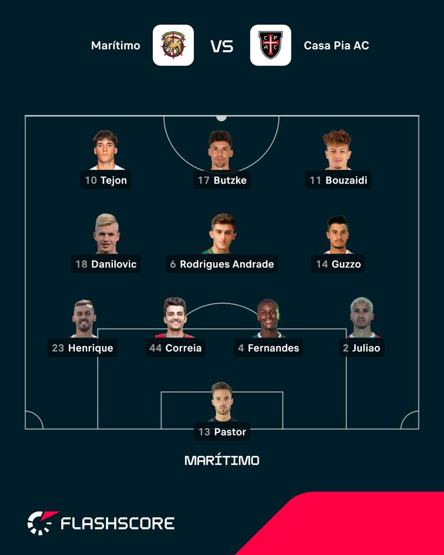 Onze do Marítimo no regresso à Liga Portugal