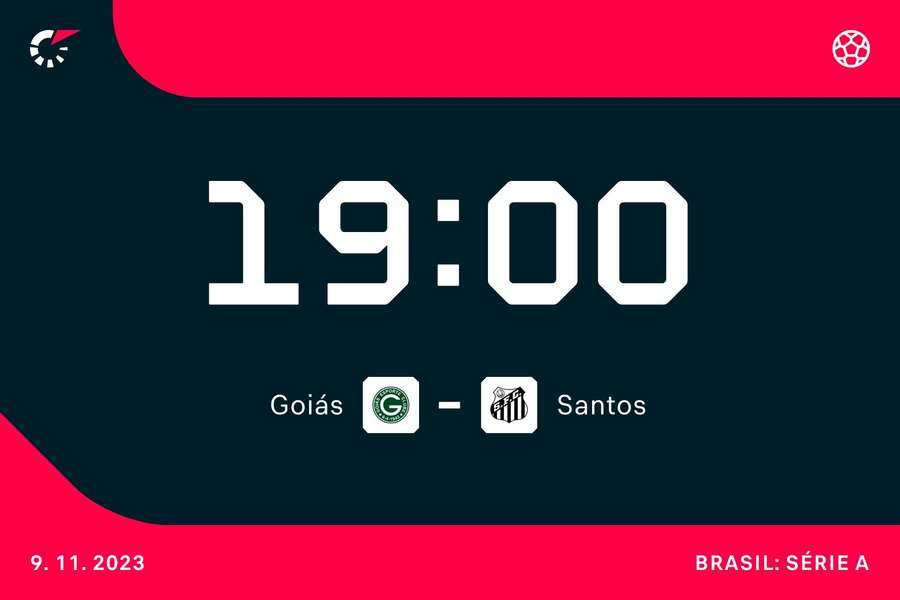 Goiás tem dois desfalques para jogo contra o Botafogo pelo Campeonato  Brasileiro - Fogo na Rede