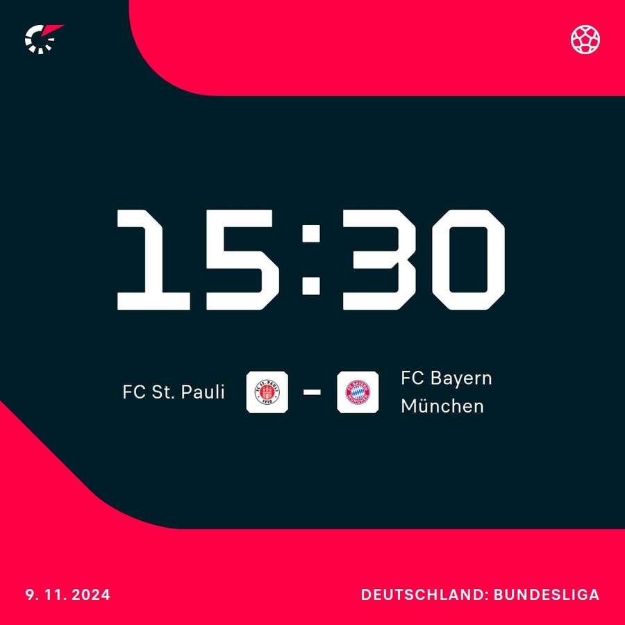 Vorschau: St. Pauli vs. Bayern