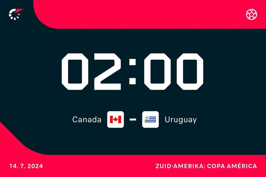 Affiche Uruguay-Canada