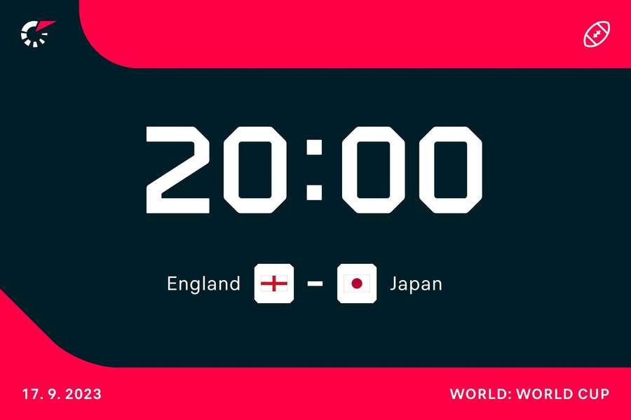 England face Japan at 20:00 BST, Sunday September 17th