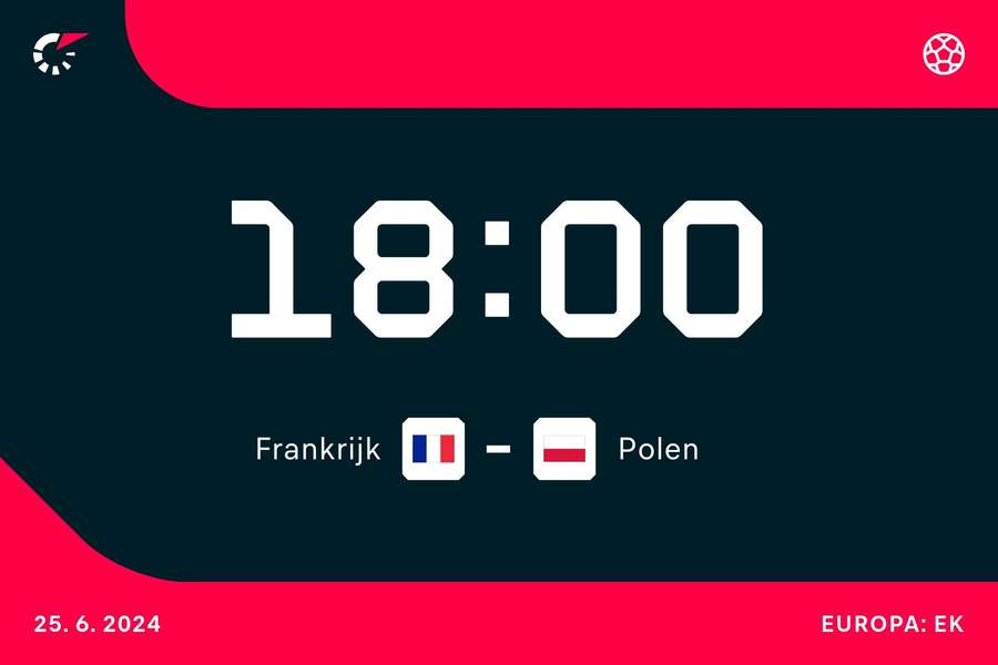 Affiche Frankrijk-Polen