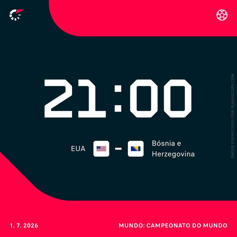 EUA e Bósnia encerram a quarta-feira