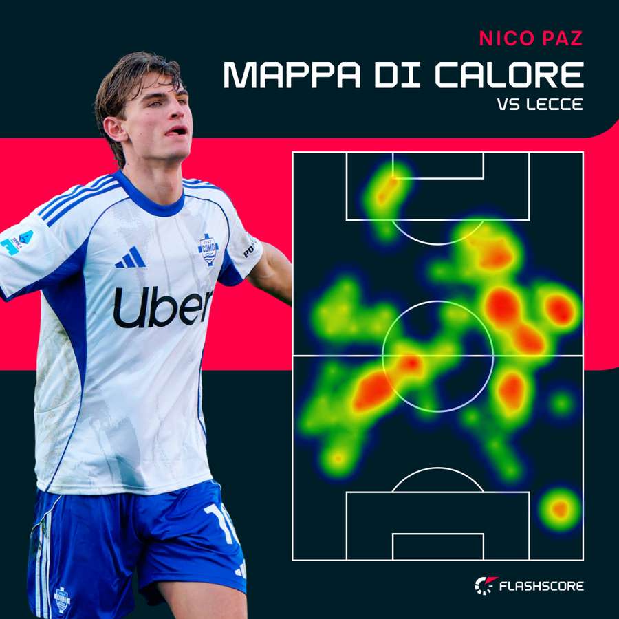 La mappa di calore di Paz contro il Lecce