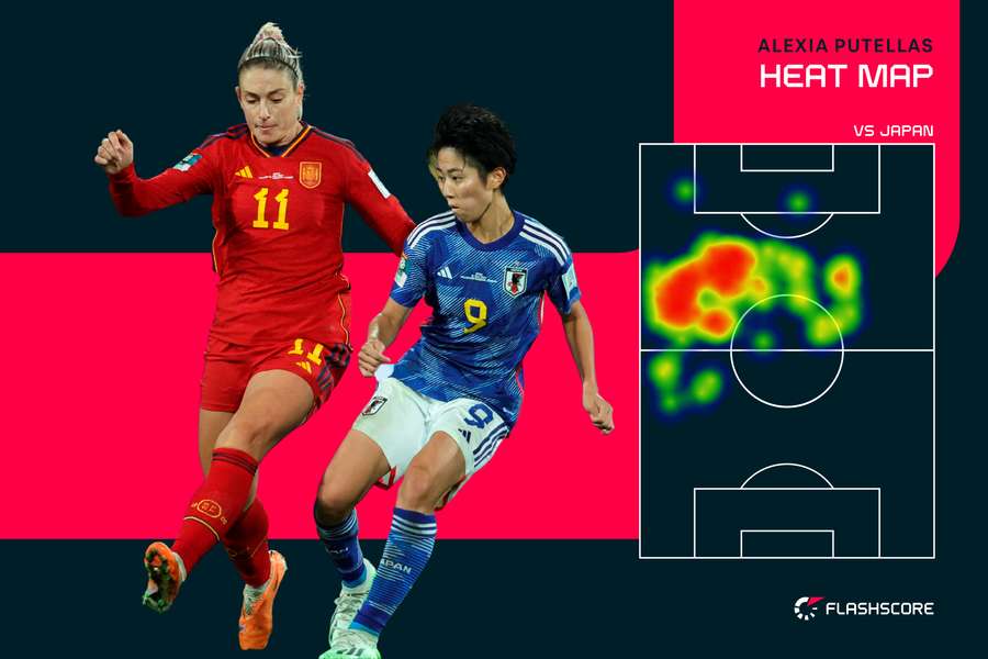 Putellas (L) heat map v Japan