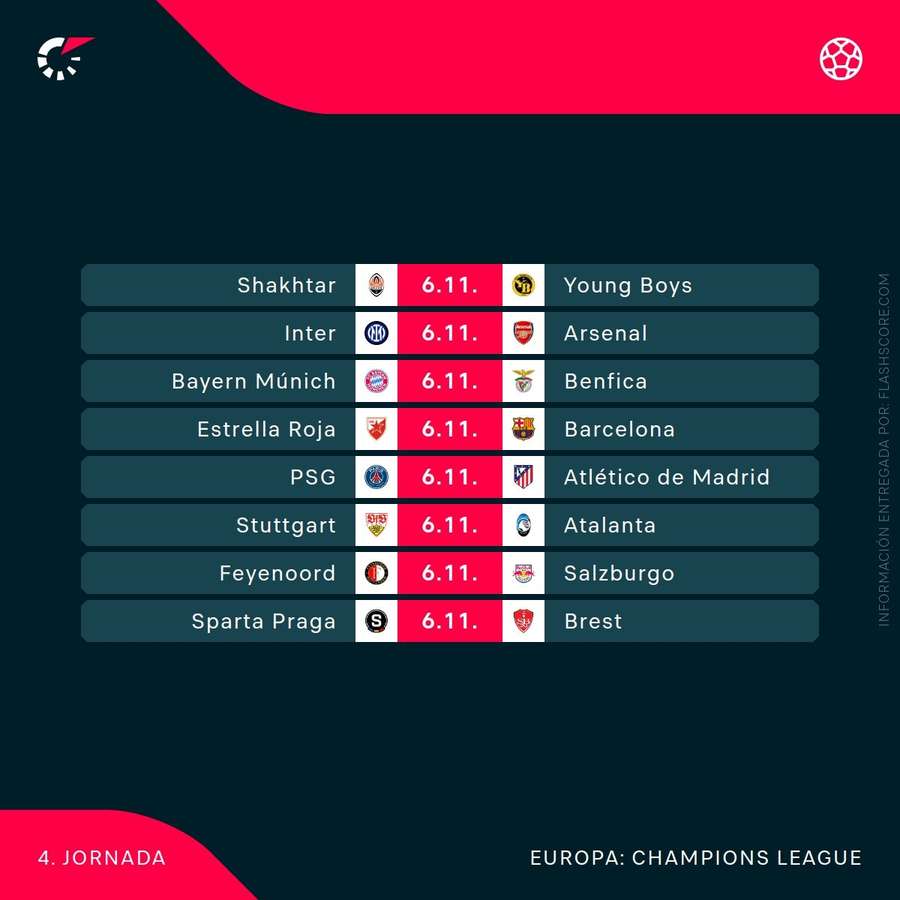 Partidos de la cuarta jornada de la Champions (2/2)