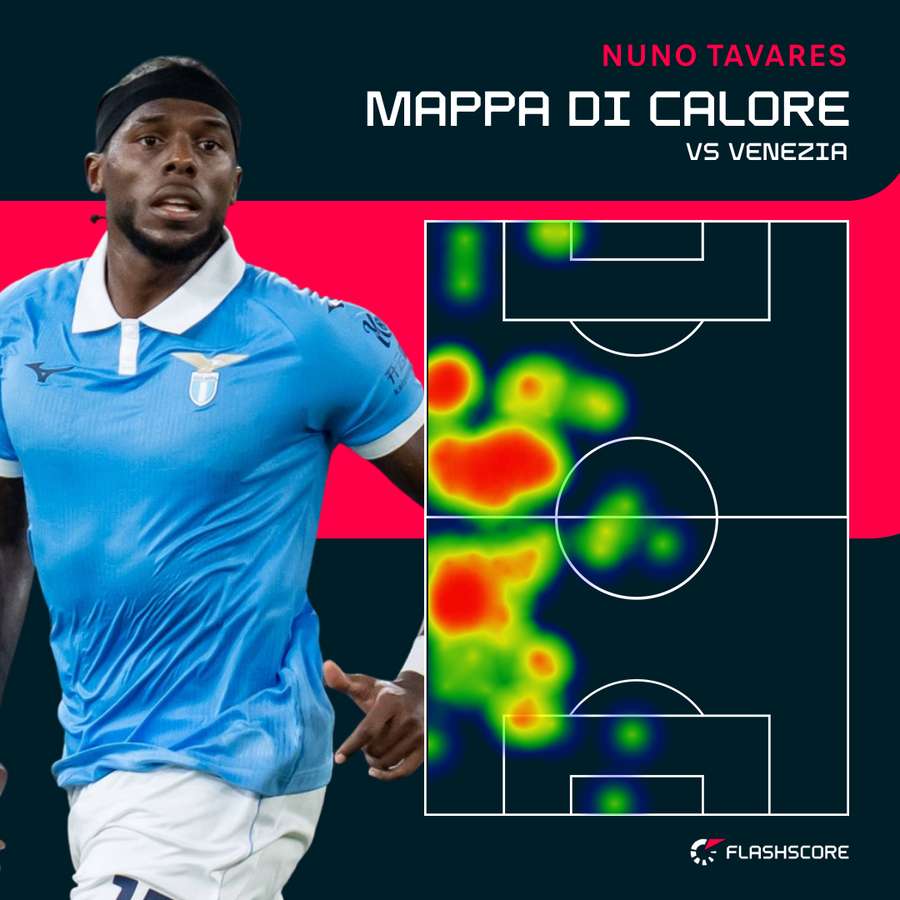 La mappa di calore di Tavares contro il Venezia La mappa di calore di Tavares contro il Venezia