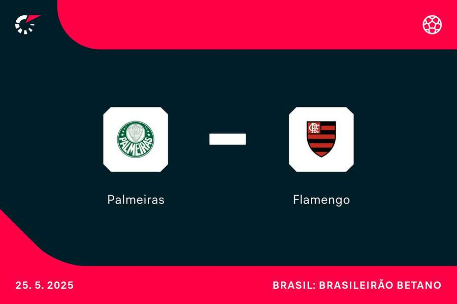 Palmeiras e Flamengo se enfrentam no Allianz Parque