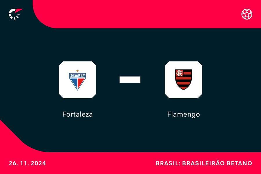 Fortaleza e Flamengo fazem confronto direto no Brasileirão