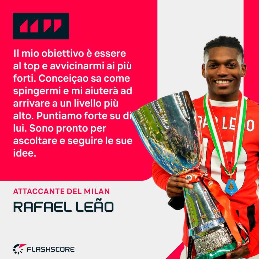 Le parole di Leão dopo la vittoria in Supercoppa Italiana Le parole di Leão dopo la vittoria in Supercoppa Italiana
