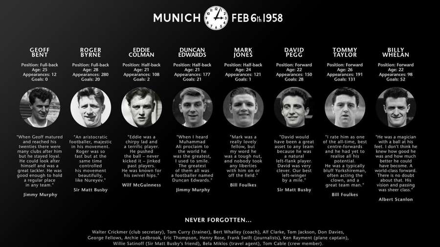 The players that lost their lives