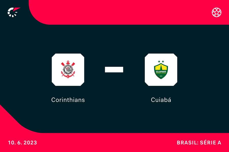 O Corinthians recebe o Cuiabá neste sábado (10) para se afastar do Z4