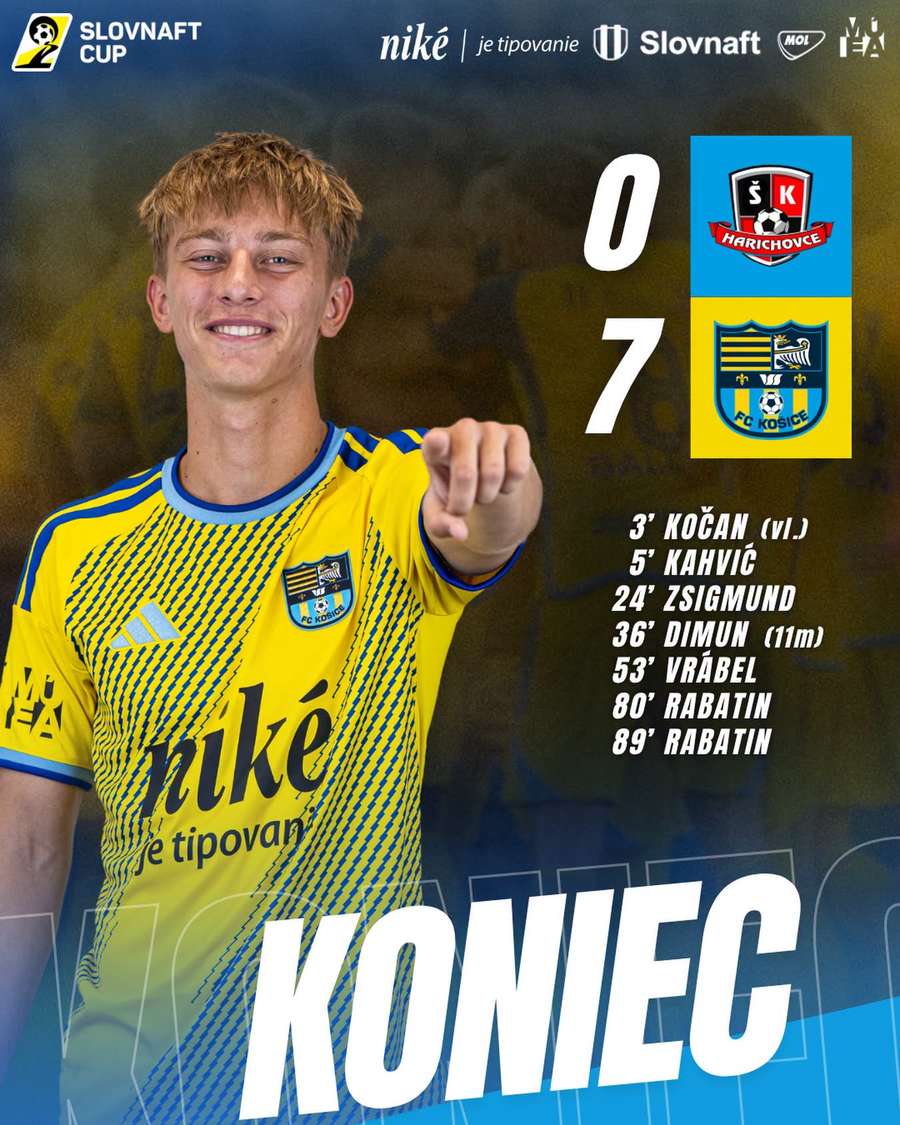 Košice zvládli svoje stretnutie. Košice zvládli svoje stretnutie.