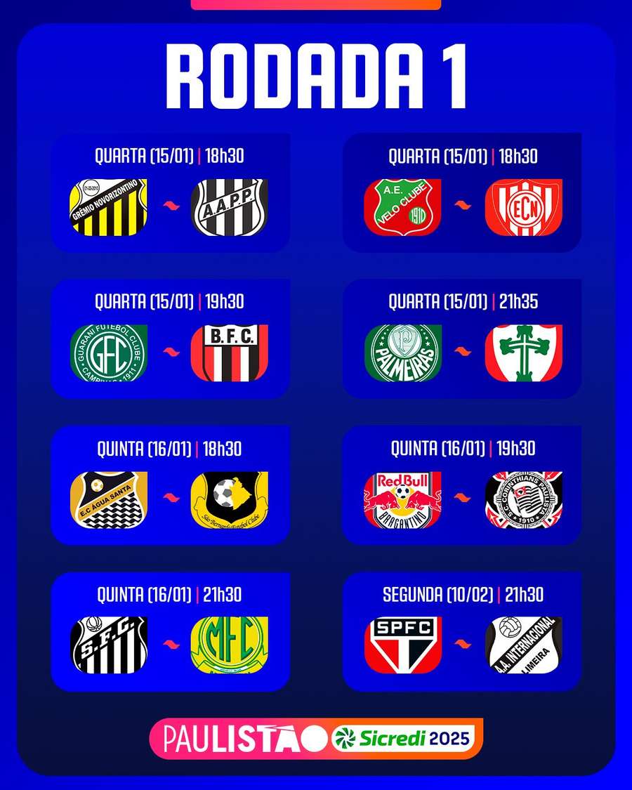 A 1.ª jornada do Paulistão