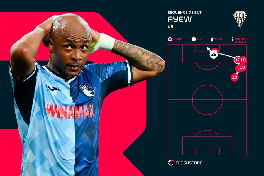 André Ayew le libérateur.